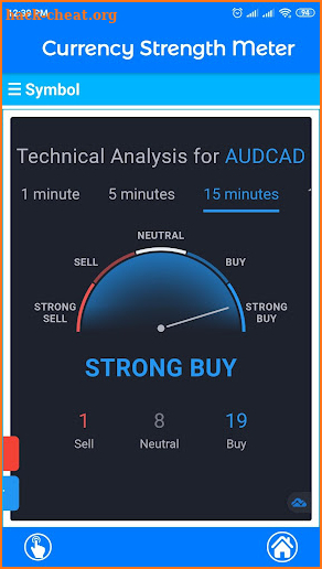 Currency Strength Meter screenshot