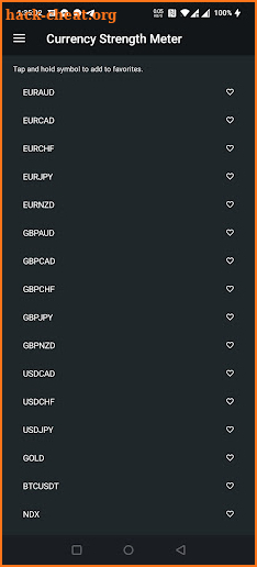 Currency Strength Meter Plus screenshot