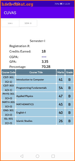 CUVAS Students Portal screenshot