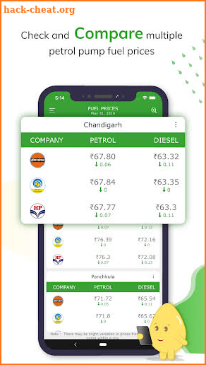 Daily Petrol Diesel Price Update in India screenshot