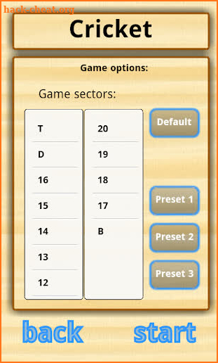 Darts Scores screenshot