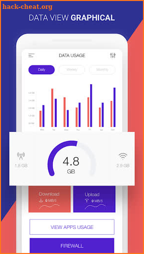 Data Usage Monitor: Internet Data Manager screenshot