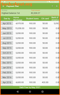 Debt Payoff Planner screenshot