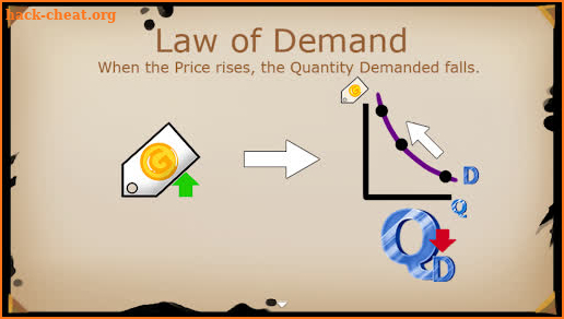 Demand screenshot