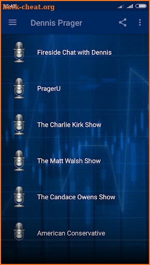 Dennis Prager Daily Podcast screenshot