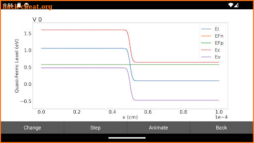 devsim screenshot