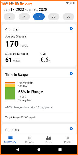 Dexcom CLARITY screenshot