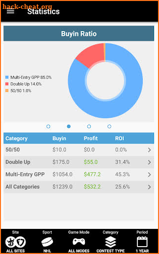 DFS Bankroll Tracker screenshot