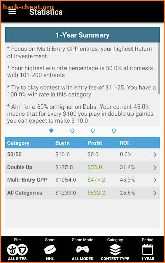 DFS Bankroll Tracker screenshot