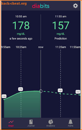 Diabits | #1 Diabetes Management and Predictions screenshot