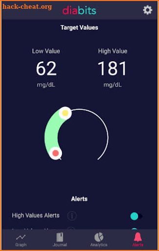 Diabits | #1 Diabetes Management and Predictions screenshot