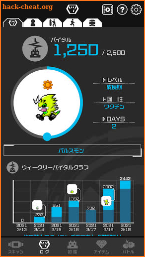 DIGIMON VITAL BRACELET Lab screenshot