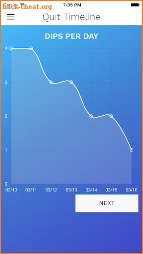 DipQuit Pro: Quit Dipping Smokeless Tobacco screenshot