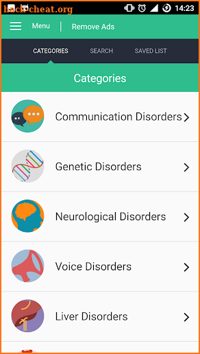 Diseases and Disorders Guide screenshot