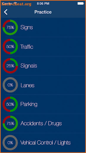 DMV Ultimate Exam Prep 2019 - Permit Practice Test screenshot