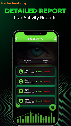 Dogsix - Online tracker screenshot