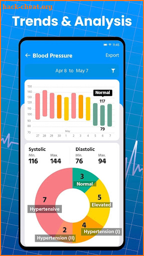 Dr. Blood Pressure screenshot