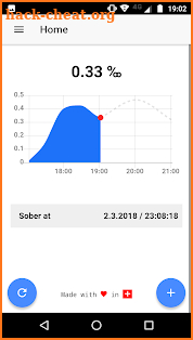 DrinkChecker - Alcohol Tracker screenshot