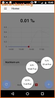 DrinkChecker - Alcohol Tracker screenshot