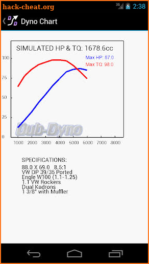 Dub Dyno Free screenshot