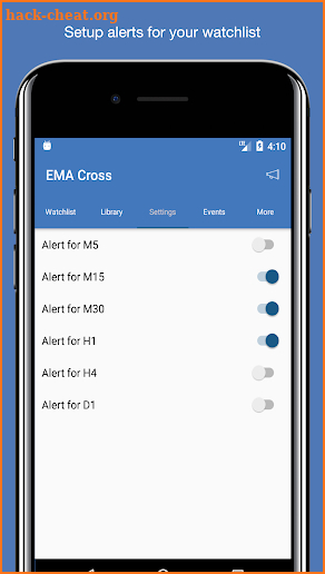 Easy EMA Cross (5,20) - Forex & Cryptocurrencies screenshot