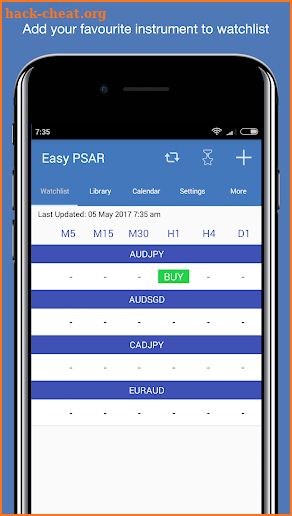 Easy PSAR (0.02, 0.2) screenshot