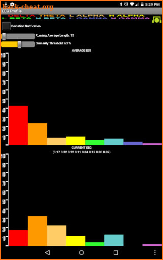 EEG Profile screenshot