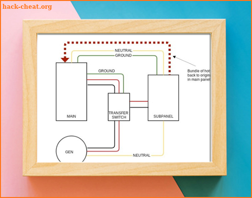 Electrical Installation Series screenshot