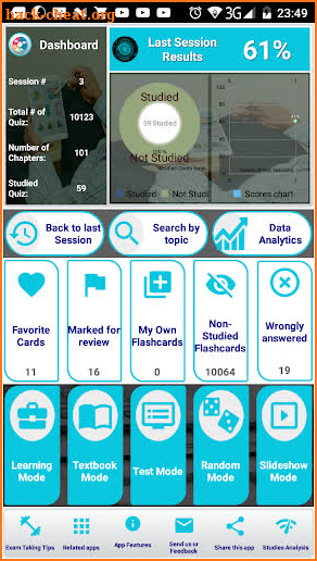 Emergency Medicine Practice Test Quiz & Case Files screenshot