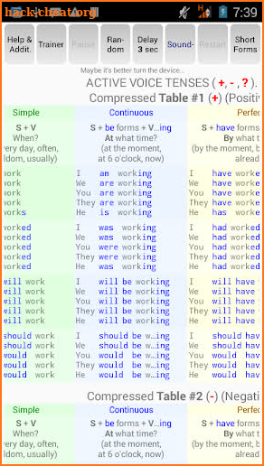 English Tenses Table screenshot