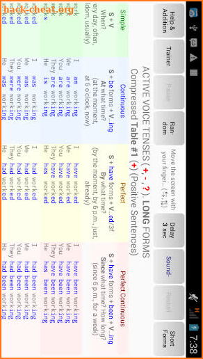 English Tenses Table screenshot