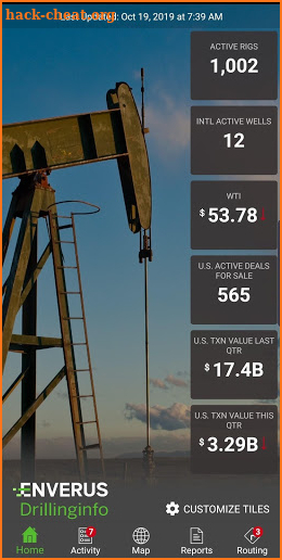 Enverus O&G Activity screenshot