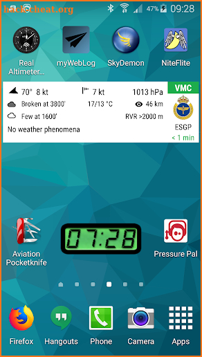 ESGP live weather widget screenshot