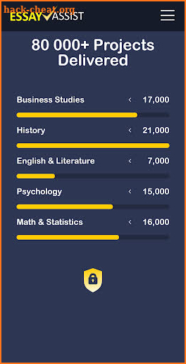 Essay writing service & Editing Services. English screenshot