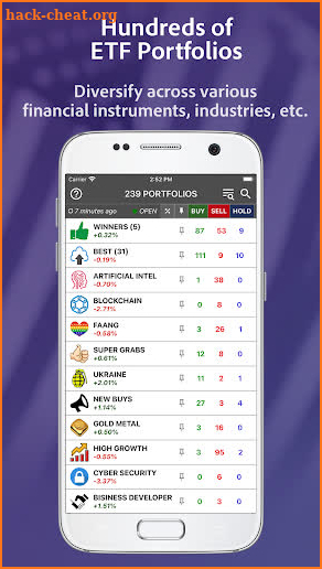 ETF Investment Trading Tracker screenshot