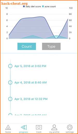 eTreat Acne screenshot