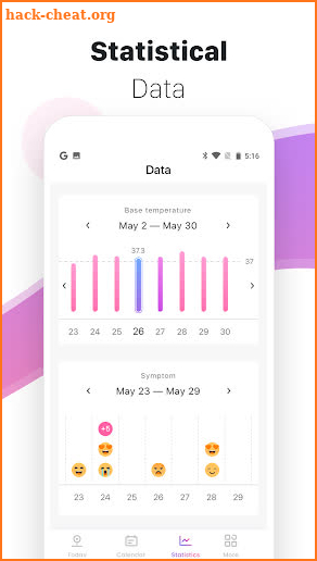 Eva Period Tracker- Menstrual Cycle Tracker screenshot