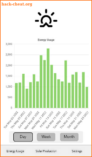 Everlight Solar Energy Monitor screenshot