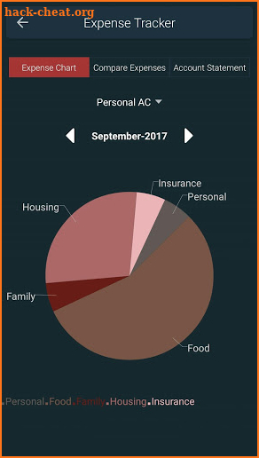 Expense Tracker Pro screenshot