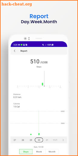 EZ Pedometer - Step Tracker screenshot