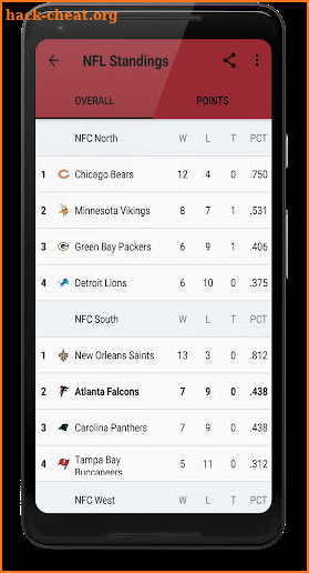 Falcons Football: Livescore & News screenshot