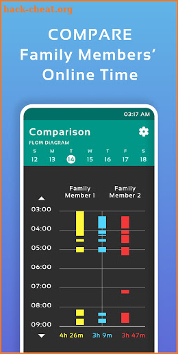 FamilyKit - Online Tracker for Parental Control screenshot