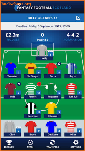 Fantasy Football Scotland screenshot