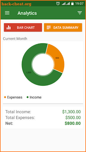 Farmer's Income & Expense Manager screenshot