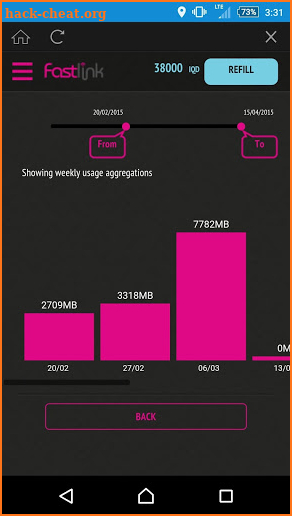 fastlink screenshot