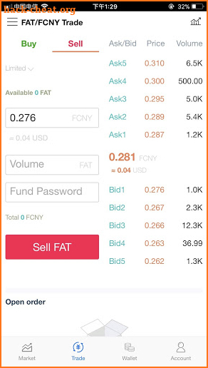 FatBTC screenshot