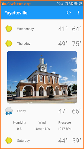 Fayetteville, NC - weather and more screenshot