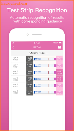 Femometer - Fertility Tracker screenshot