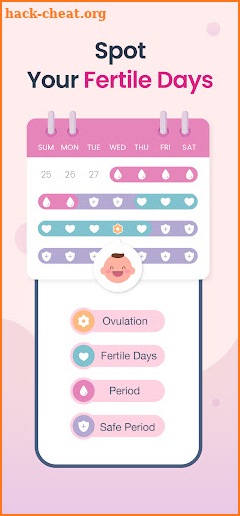 Femometer - Period & Fertility Tracker screenshot