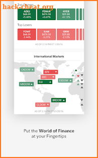 Fidelity Investments screenshot